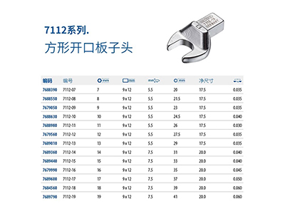 7112系列.方形開口板子頭