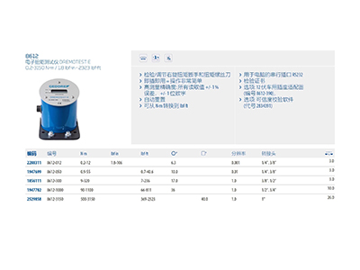 電子扭矩測(cè)試儀